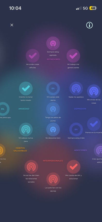 Mapa emocional de PRESTO App