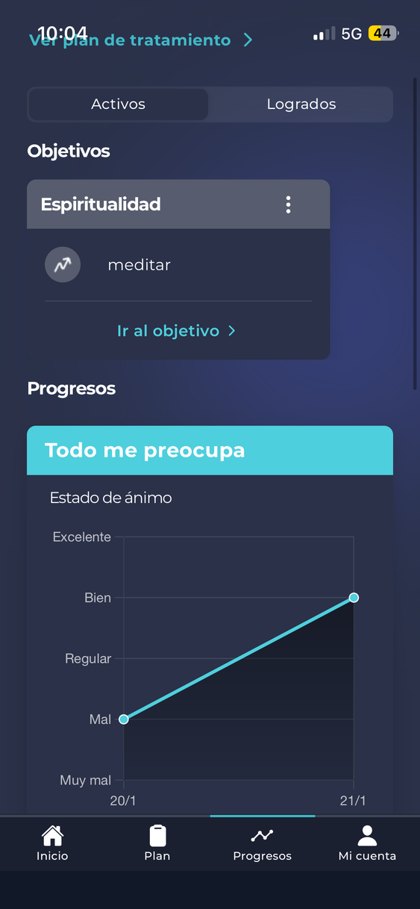 Objectius i gràfica de progrés a PRESTO App